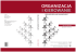 ORGANIZACJA I KIEROWANIE ORGANIZATION AND MANAGEMENT O ORGANIZACJA I KIEROWANIE ORGANIZATION AND MANAGEMENT O