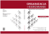 Organizacja i KierOwanie orGAnIZATIon AnD MAnAGEMEnT O Organizacja i KierOwanie orGAnIZATIon AnD MAnAGEMEnT O