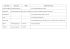 nazwa firmy adres email telefon aktualne oferty pracy TEXTIL
