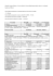 15. Wykonanie budżetu za 2008 Miejskie Centrum Kultury. 15. Wykonanie budżetu za 2008 Miejskie Centrum Kultury.