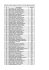 Lista startowa drugiego etapu T i W