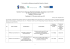 Lista wniosków o dofinansowanie projektów złożonych w konkursie Lista wniosków o dofinansowanie projektów złożonych w konkursie
