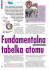 Fundamentalna tabelka atomu Fundamentalna tabelka atomu