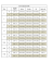 Test Coopera (8-20)