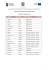 LISTA OSÓB ZAKWALIFIKOWANYCH DO UDZIAŁU W LISTA OSÓB ZAKWALIFIKOWANYCH DO UDZIAŁU W