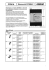 CPM1A Katalog grupy