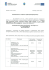 Nowy dokument