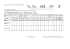 OF.1 FORMULARZ CENOWY dla cz. 1 (Meble biurowe)