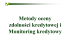 Monitoring i ocena [tryb zgodności]