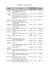 NOWOŚCI &ndash; Listopad 2016