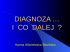 Diagnoza i co dalej? Diagnoza i co dalej?