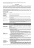 Karta produktu Indywidualny Program Ochronny