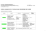 Oferta programowa - Kontynuacja INTERREG III A 2009