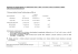 Informacja za 2008 rok na Zarz¹d i do BIP do 31.05.2008r. Informacja za 2008 rok na Zarz¹d i do BIP do 31.05.2008r.