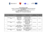 Lista podpisanych umów w ramach konkursu 01/10/1.1.9(Plik PDF) Lista podpisanych umów w ramach konkursu 01/10/1.1.9(Plik PDF)