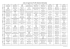 orario in vigore dal 4-11-2013 (triennio informatico)