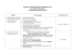 Plan pracy SK PCK 2014-2015 - Gimnazjum Nr 1 im. Polskich Plan pracy SK PCK 2014-2015 - Gimnazjum Nr 1 im. Polskich