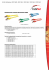 Karta katalogowa 5030 660, 5030 661, 5030 662, 5030 - S
