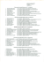 Obwodowa Komisja Wyborcza Nr 1 w Łupawie