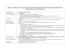Oferta Programowa PP-P Nr 2 w Elblagu