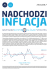 Inflacja CPI i PPI w Polsce Inflacja CPI i PPI w Polsce