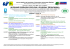Harmonogram cyklicznych wykładów CSCS 2010/2011 Harmonogram cyklicznych wykładów CSCS 2010/2011