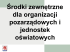 o środkach zewnętrznych dla organizacji o środkach zewnętrznych dla organizacji