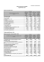 01-04-2004 Raport kwartalny SA-Q 2/2004 01-04-2004 Raport kwartalny SA-Q 2/2004