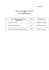 Załącznik Nr 4 Wykaz jednostek Międzywydziałowych UPH oraz ich Załącznik Nr 4 Wykaz jednostek Międzywydziałowych UPH oraz ich