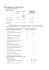 Dane statystyczne III kwartał 2005 r. - BIP RPO Dane statystyczne III kwartał 2005 r. - BIP RPO