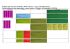 Nowy Dokument programu Microsoft Word