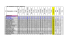 Nowy Arkusz programu Microsoft Excel