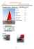 Sailmore.pl - Katalog jachtów - katamarany Sailmore.pl - Katalog jachtów - katamarany