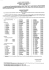 obwieszczenie_wp_24_02_2014