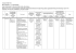 Załącznik nr 2 do Uchwały nr 1532_LII_2010 Załącznik nr 2 do Uchwały nr 1532_LII_2010