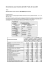 Skonsolidowany raport kwartalny QS 4/2005 Skonsolidowany raport kwartalny QS 4/2005