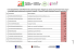 Lista osób/podmiotów zakwalifikowanych do pierwszego etapu Lista osób/podmiotów zakwalifikowanych do pierwszego etapu
