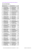 z bazy turniej&oacute;w Chess-Results http://chess