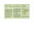 Nowy-najwiekszy-broker-na-GPW