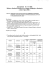 odpłatności za studia zaoczne (czesne)