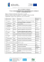 Lista uczestników szkolenia Praca z usamodzielniającym się Lista uczestników szkolenia Praca z usamodzielniającym się