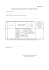 Załącznik nr 7 Wykaz osób, które będą uczestniczyć w realizacji Załącznik nr 7 Wykaz osób, które będą uczestniczyć w realizacji