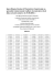 Oferta 2013 - Zesp&oacute;ł Szk&oacute;ł Gastronomicznych w Łodzi