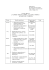 1. plan pracy 2. komisji oświaty, sportu, kultury, pomocy społecznej i 1. plan pracy 2. komisji oświaty, sportu, kultury, pomocy społecznej i