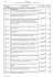 Lp. Nr spec. techn. Opis i wyliczenia j.m. Poszcz Razem Wyższy