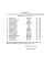 1. Salata Jacek Niemodlin 80 pkt. 2. Bulkiewicz Krzysztof Opole 70 1. Salata Jacek Niemodlin 80 pkt. 2. Bulkiewicz Krzysztof Opole 70