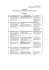 Załącznik nr 8 do Statutu - Publiczne Gimnazjum im. Tadeusza Załącznik nr 8 do Statutu - Publiczne Gimnazjum im. Tadeusza