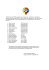 powołania POZPN w roczniku 2006 powołania POZPN w roczniku 2006