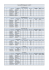 Nowy Arkusz programu Microsoft Office Excelx