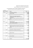 750 50 600,00 50 600,00 751 1 425,00 1 425,00 852 2 265 820,90 750 50 600,00 50 600,00 751 1 425,00 1 425,00 852 2 265 820,90